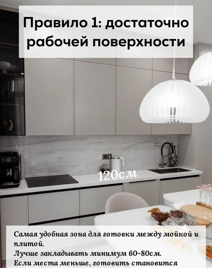 Кухни на заказ