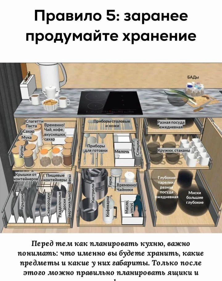Кухни на заказ