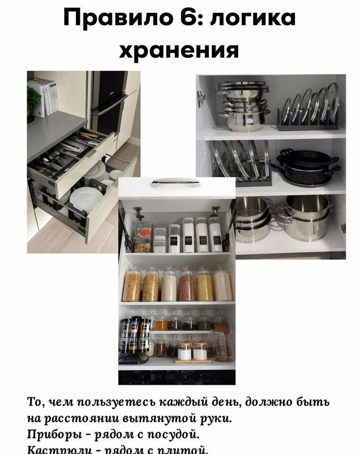 Кухни на заказ
